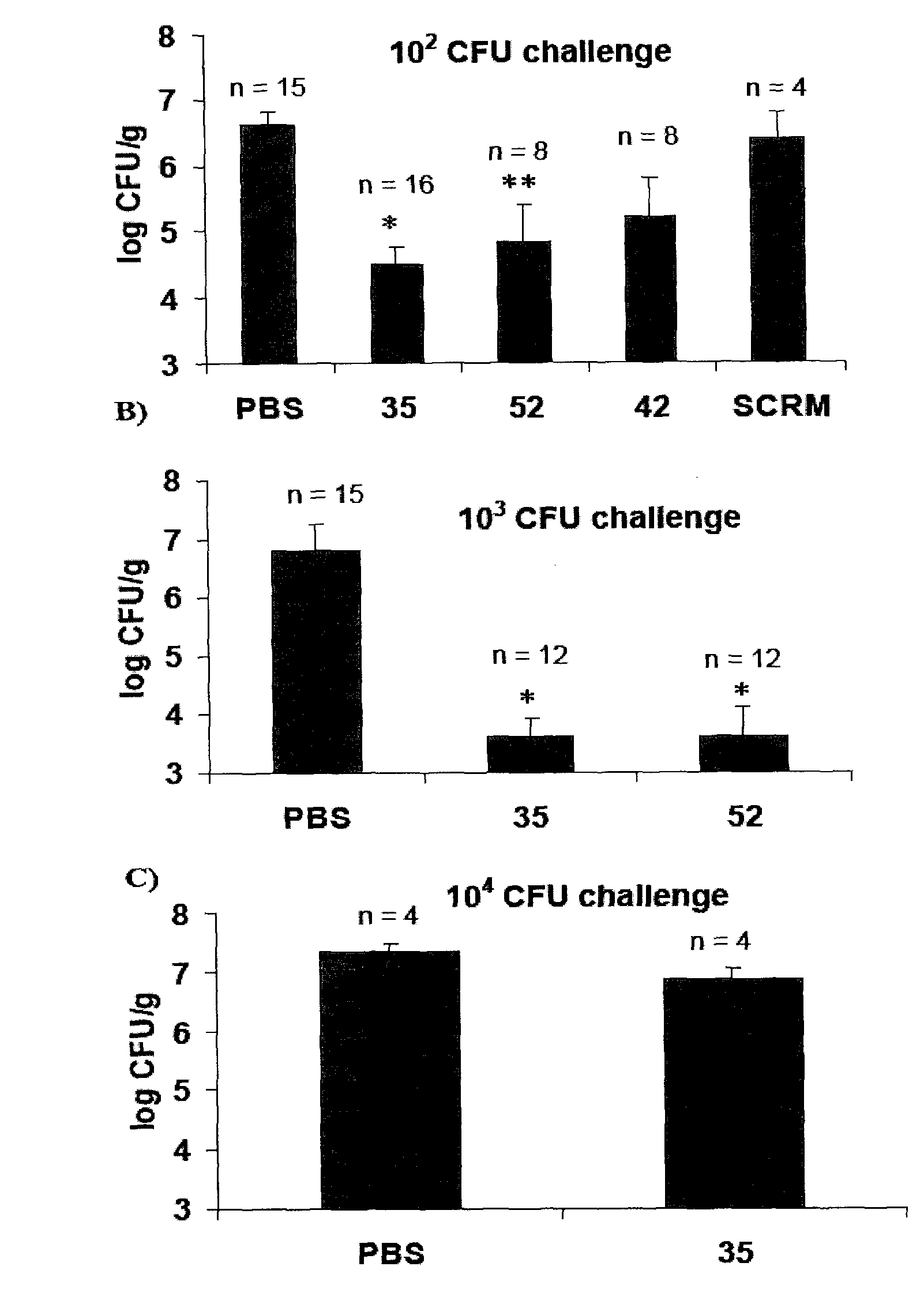 Hyaluronic Acid Binding Peptides Enhance Host Defense Against Pathogenic Bacteria