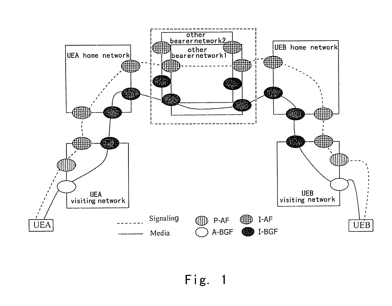 Communication Method and Device For Preventing Media Stream Circuitry