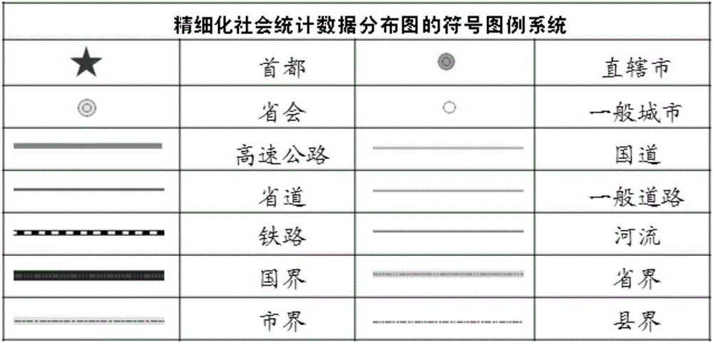 Fine drawing method based on social statistical data