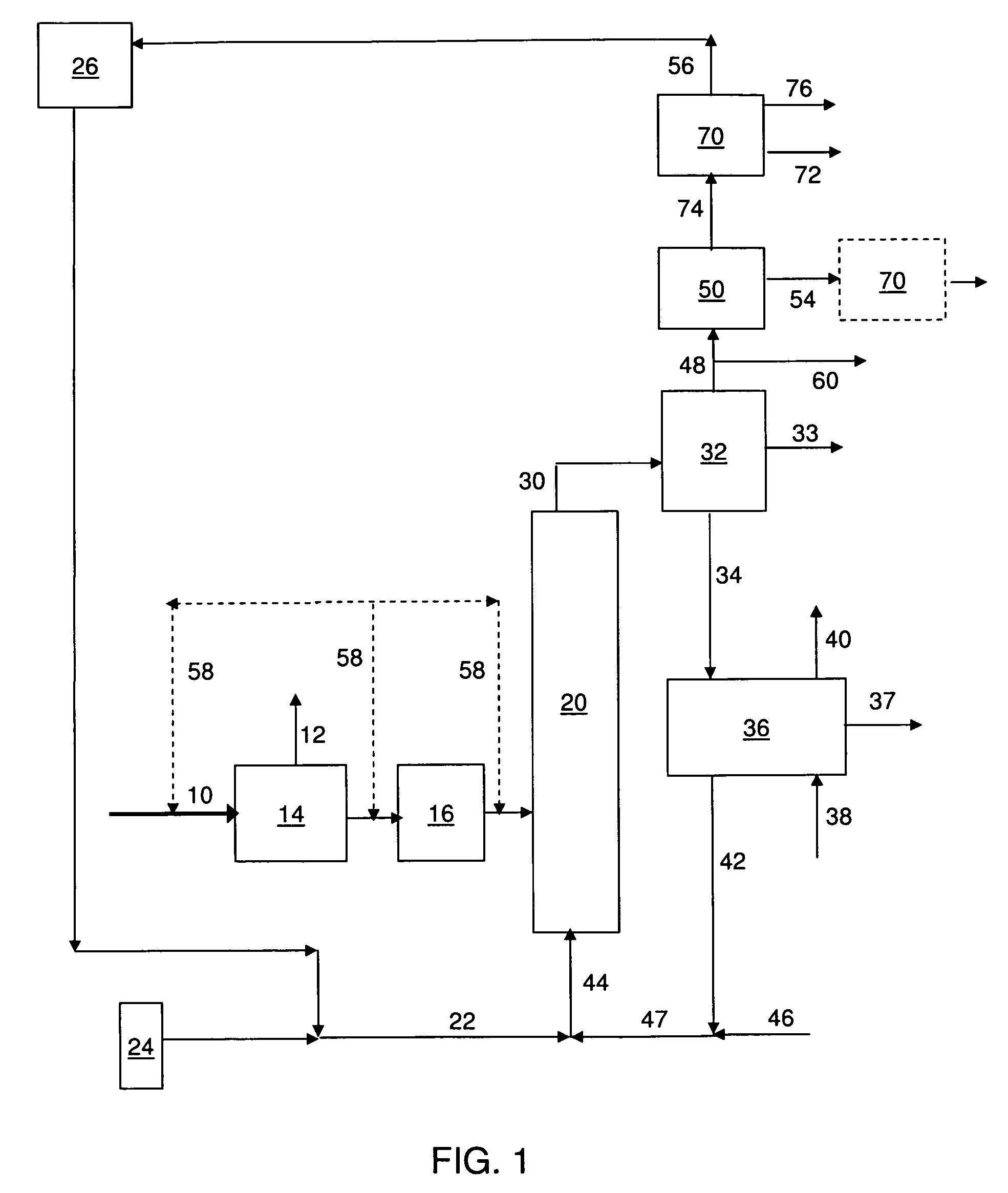 Catalytic pyrolysis of solid biomass and related biofuels, aromatic, and olefin compounds