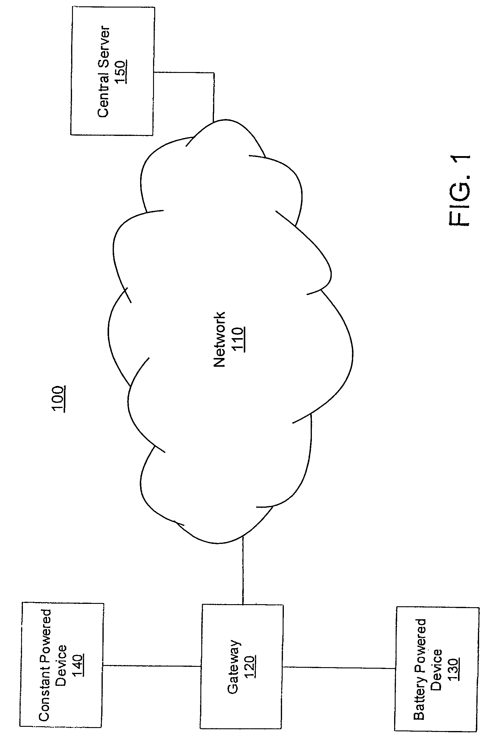 Method and system for providing a routing protocol for wireless networks