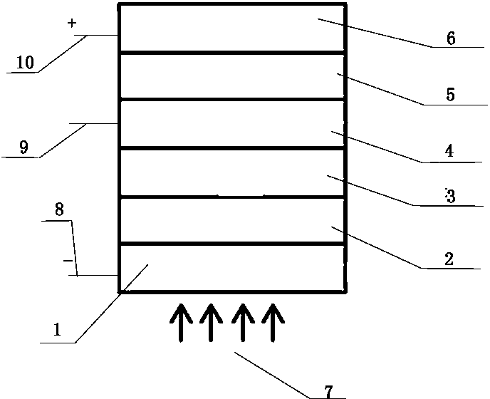 Organic small-molecule photovoltaic device based on three-terminal electrode structure