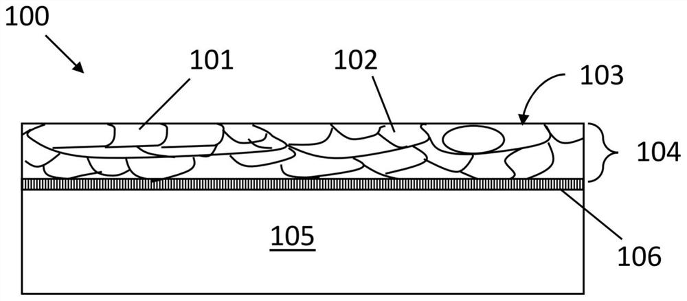 Conductive sputter targets with silicon, zirconium and oxygen