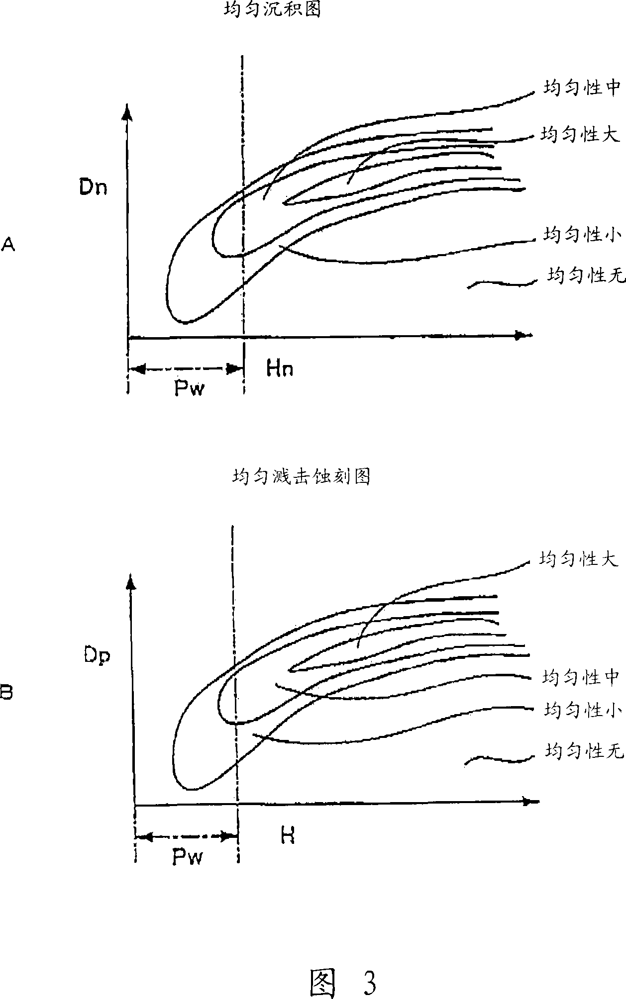 Plasma processing apparatus