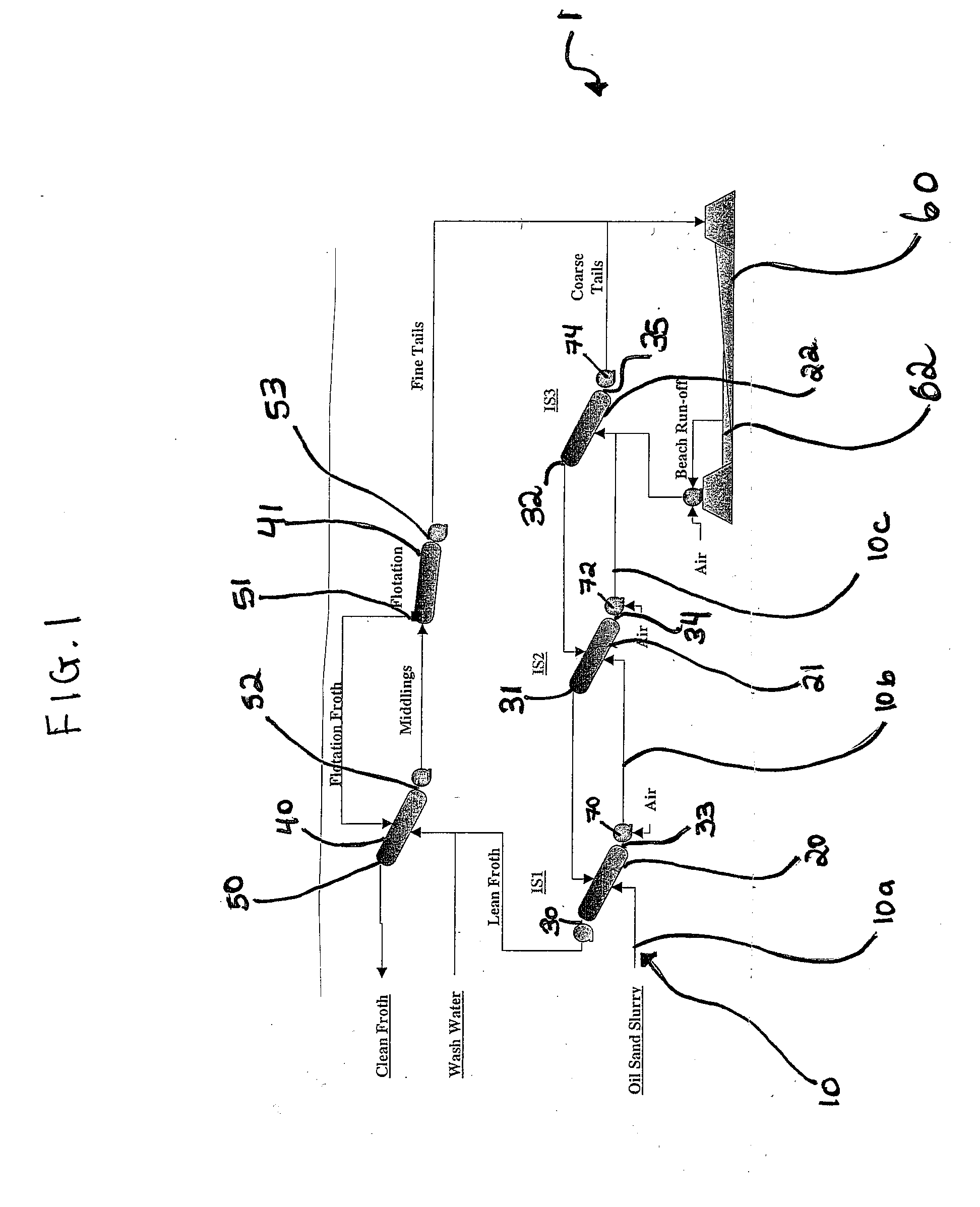 Relocatable countercurrent decantation system