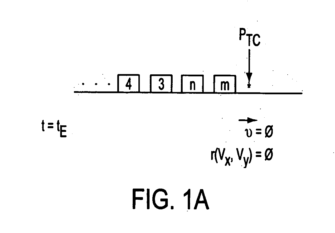 Externally activated non-negative acceleration system