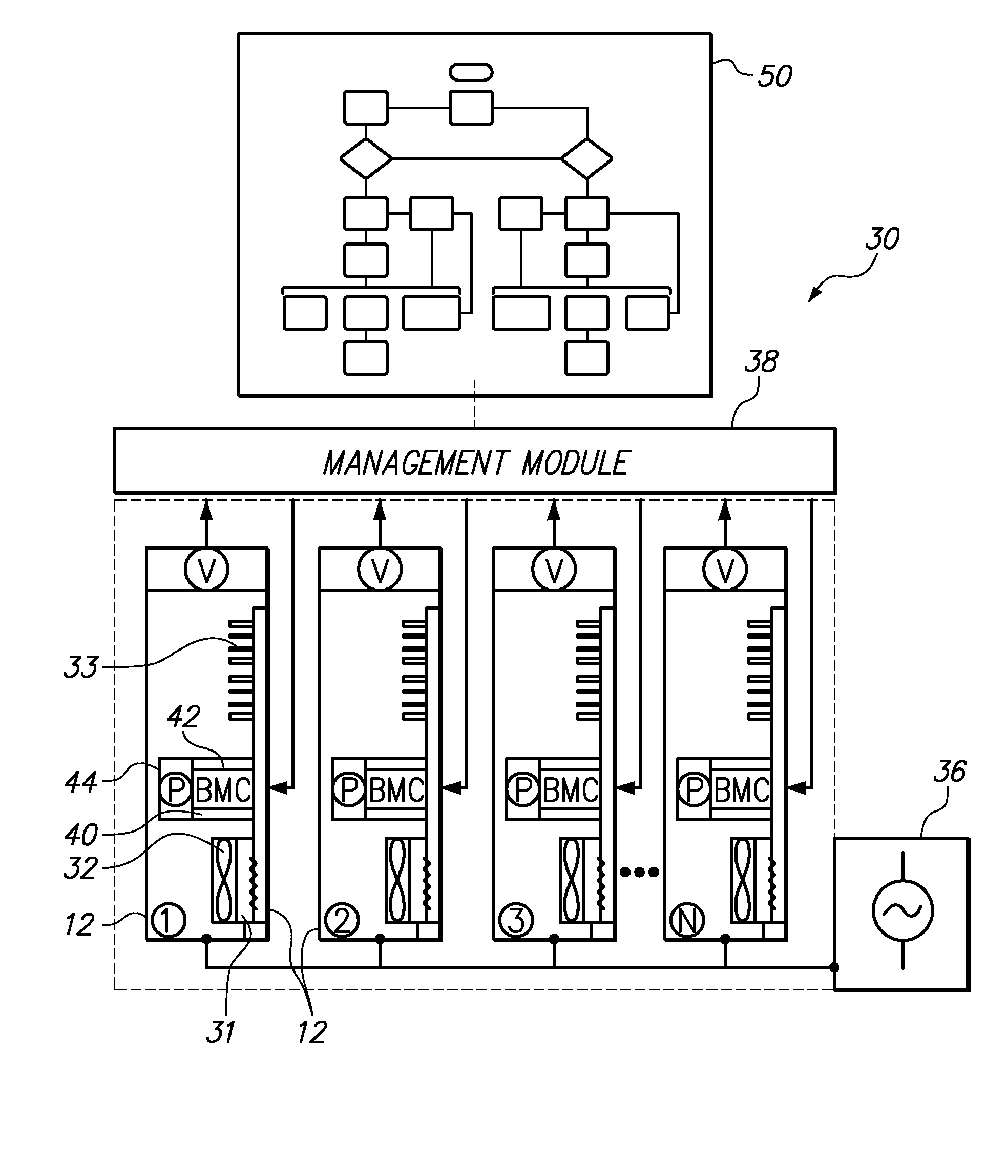 Power Management of an Electronic System