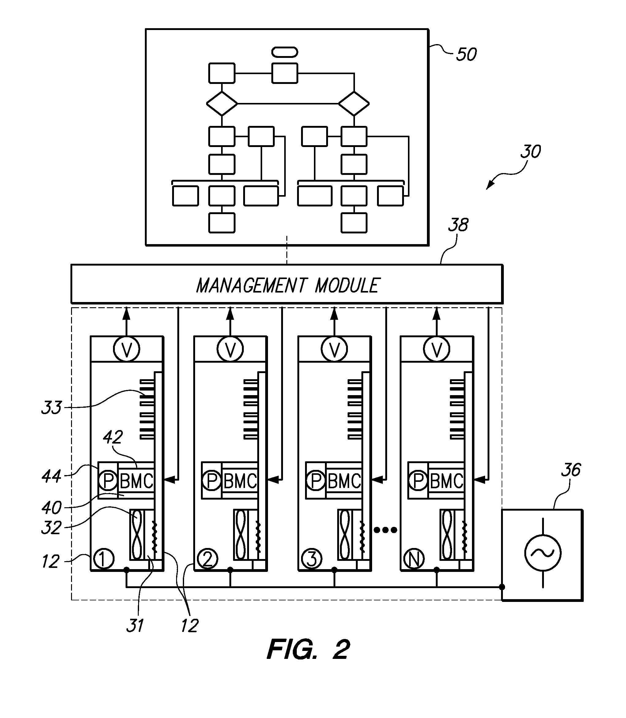 Power Management of an Electronic System