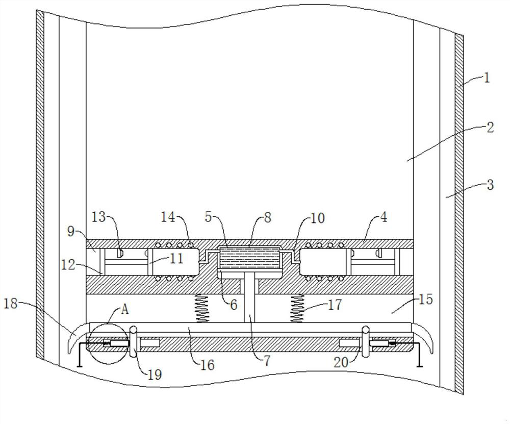 An emergency fall prevention system for building construction elevators