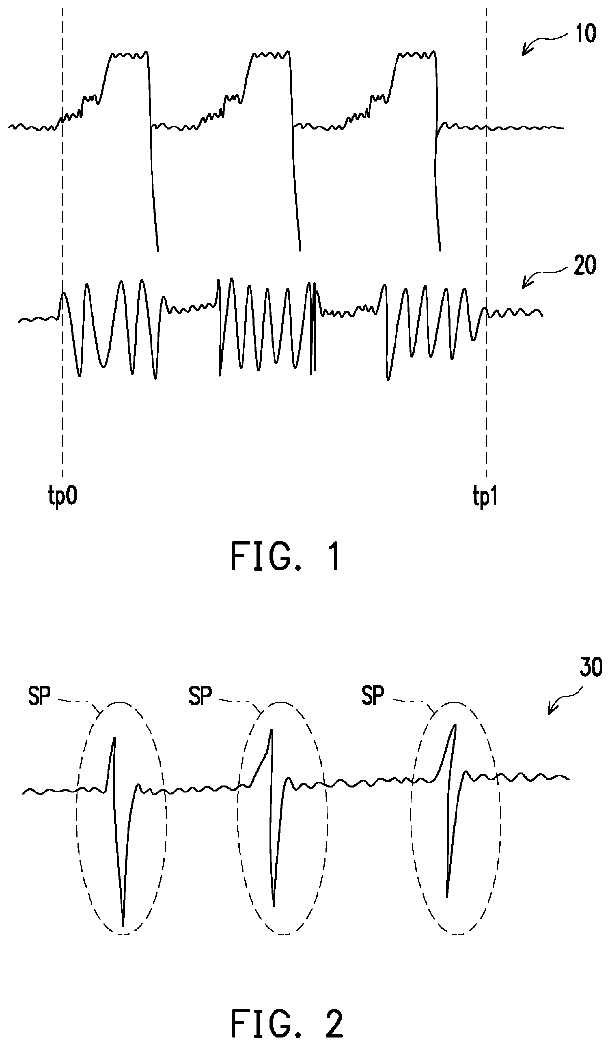 Method and system for neurological event detection