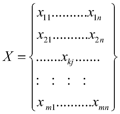 Method for calculating transport capacity matching degree of arterial railways and urban rail transit