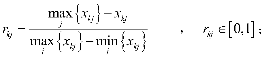 Method for calculating transport capacity matching degree of arterial railways and urban rail transit