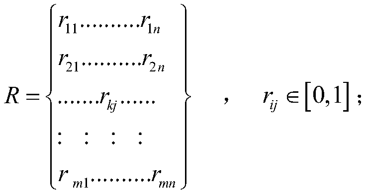 Method for calculating transport capacity matching degree of arterial railways and urban rail transit