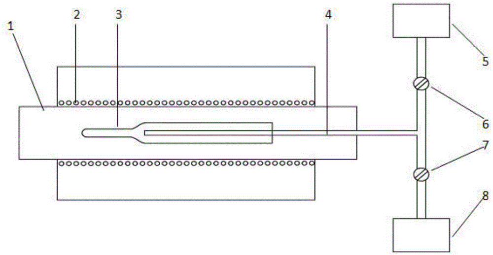 A carbon coating method for quartz ampoules used for crystal growth