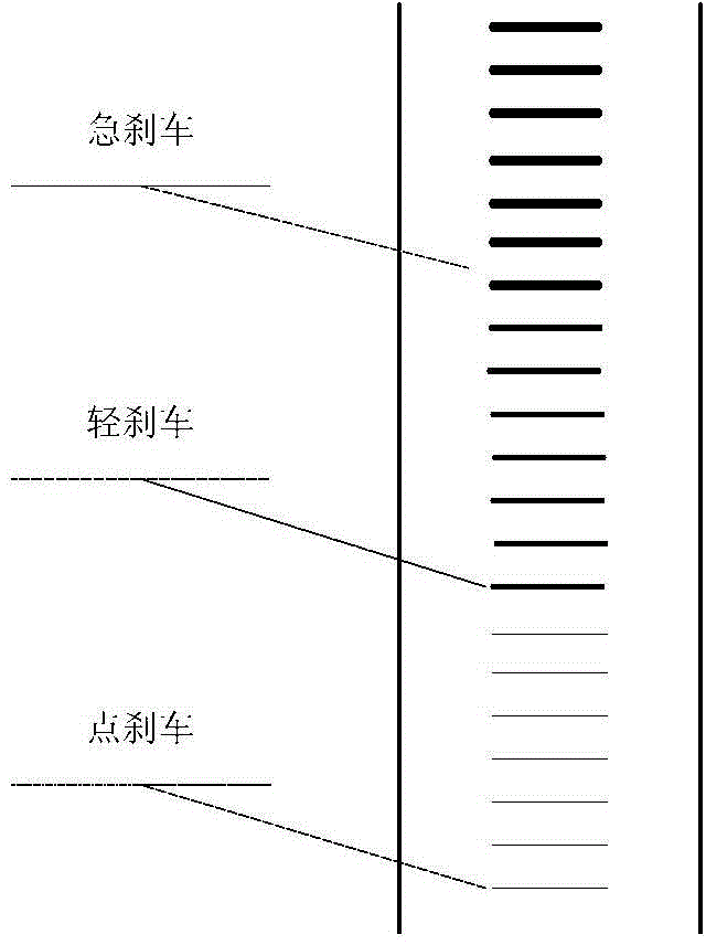 Method for displaying driving behavior on map