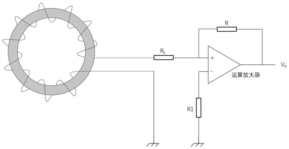 Preparation method of magnetic skeleton