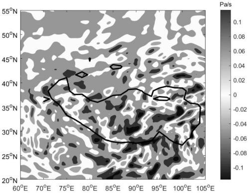 Method for analyzing response of UTLS ozone in Qinghai-Tibet Plateau to gravity waves