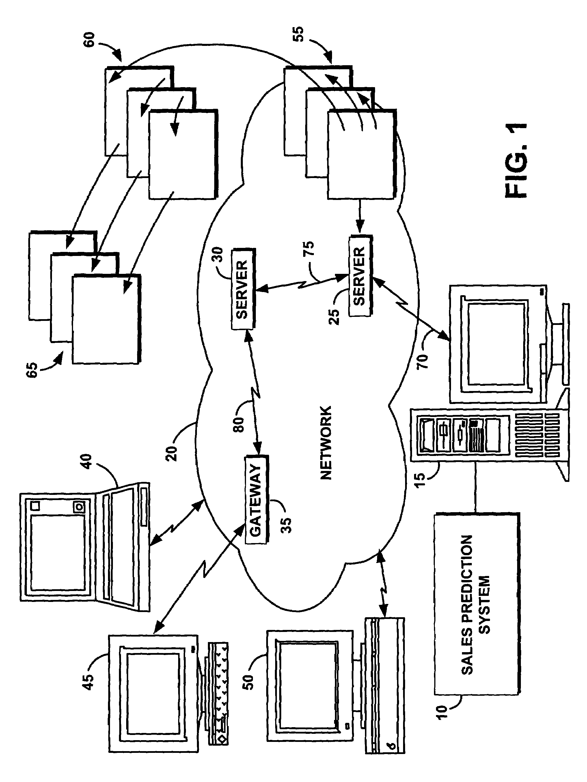 Method and computer program product for predicting sales from online public discussions