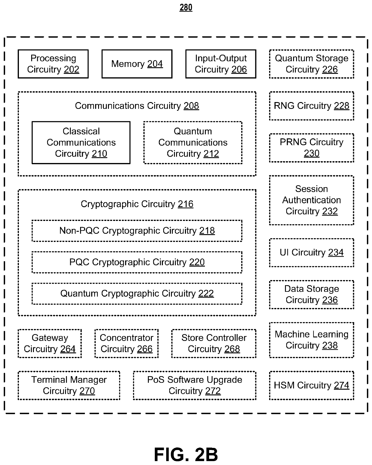 Systems and methods for quantum consensus