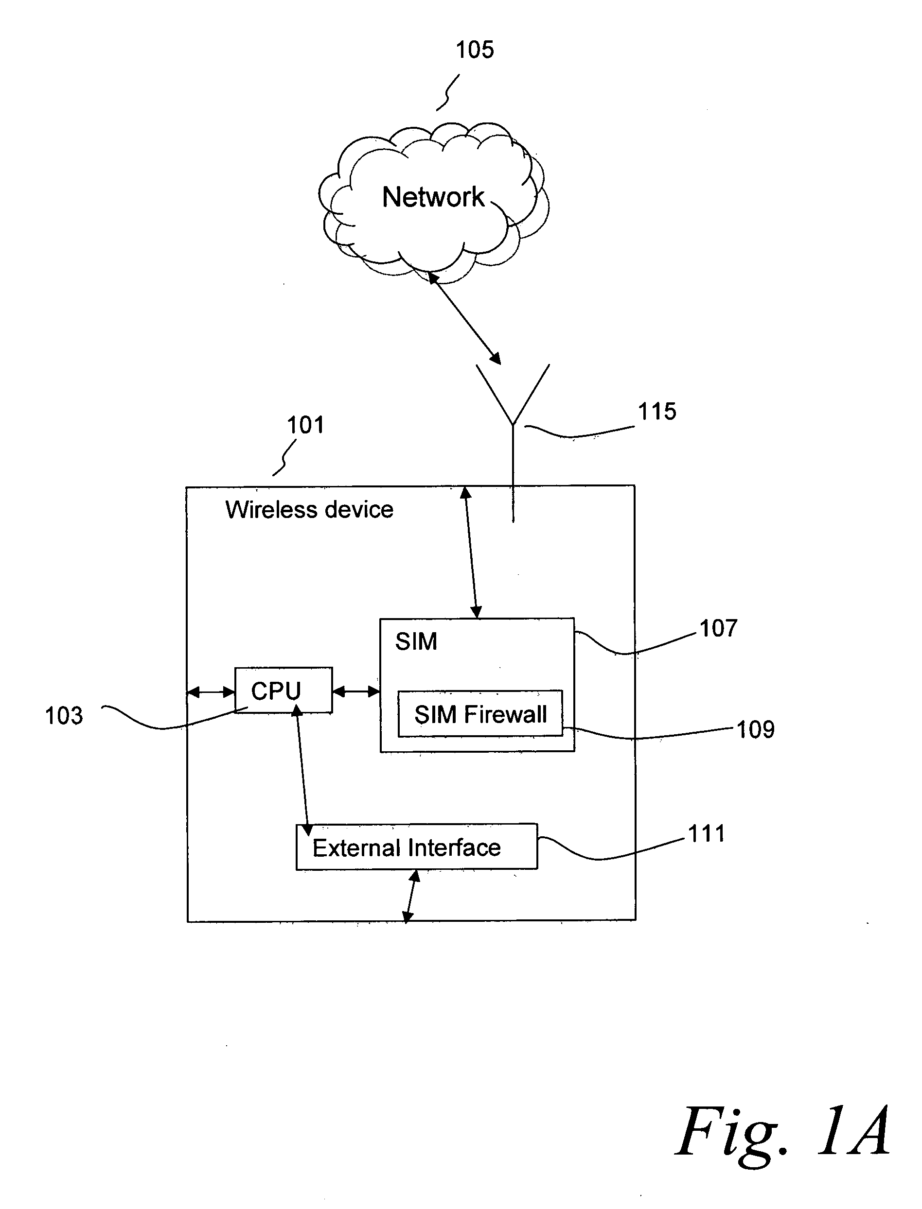 Methods and Apparatus for a SIM-Based Firewall