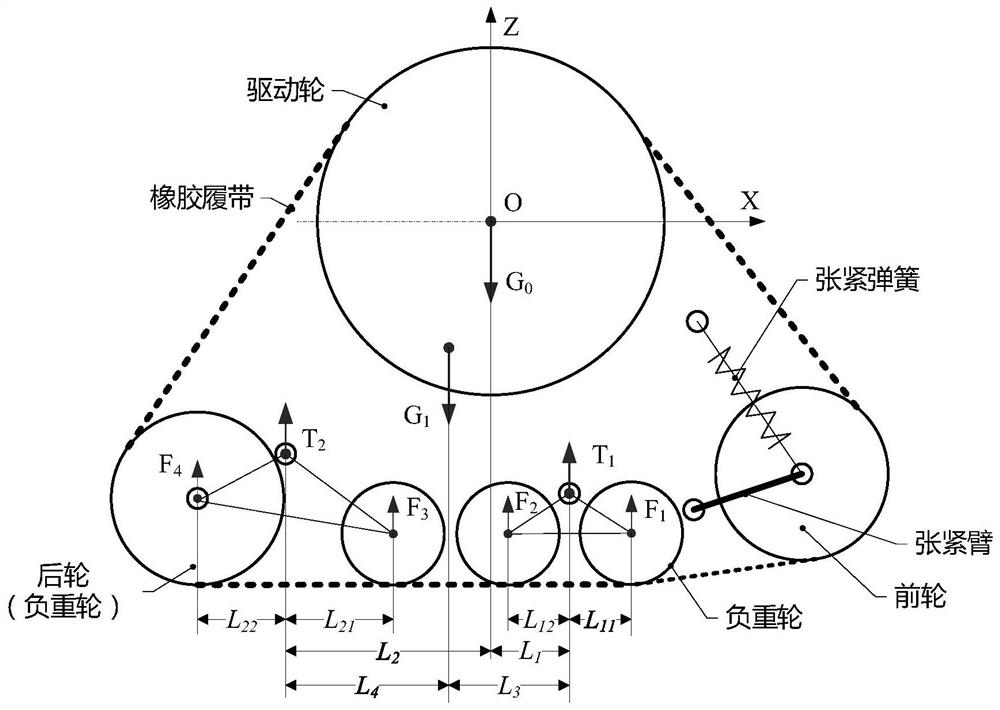 A Calculation Method for Static Steering Torque of Wheel-track Interchangeable Chassis