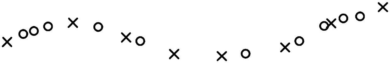 A continuous character gesture trajectory recognition method based on stdw