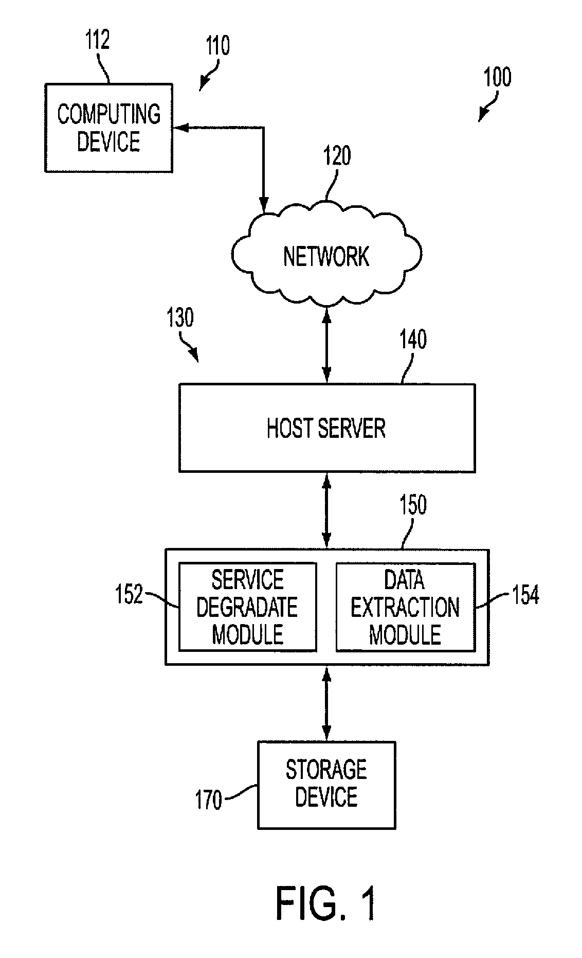 Apparatus, system, and method for enforcing policy requirements associated with a service