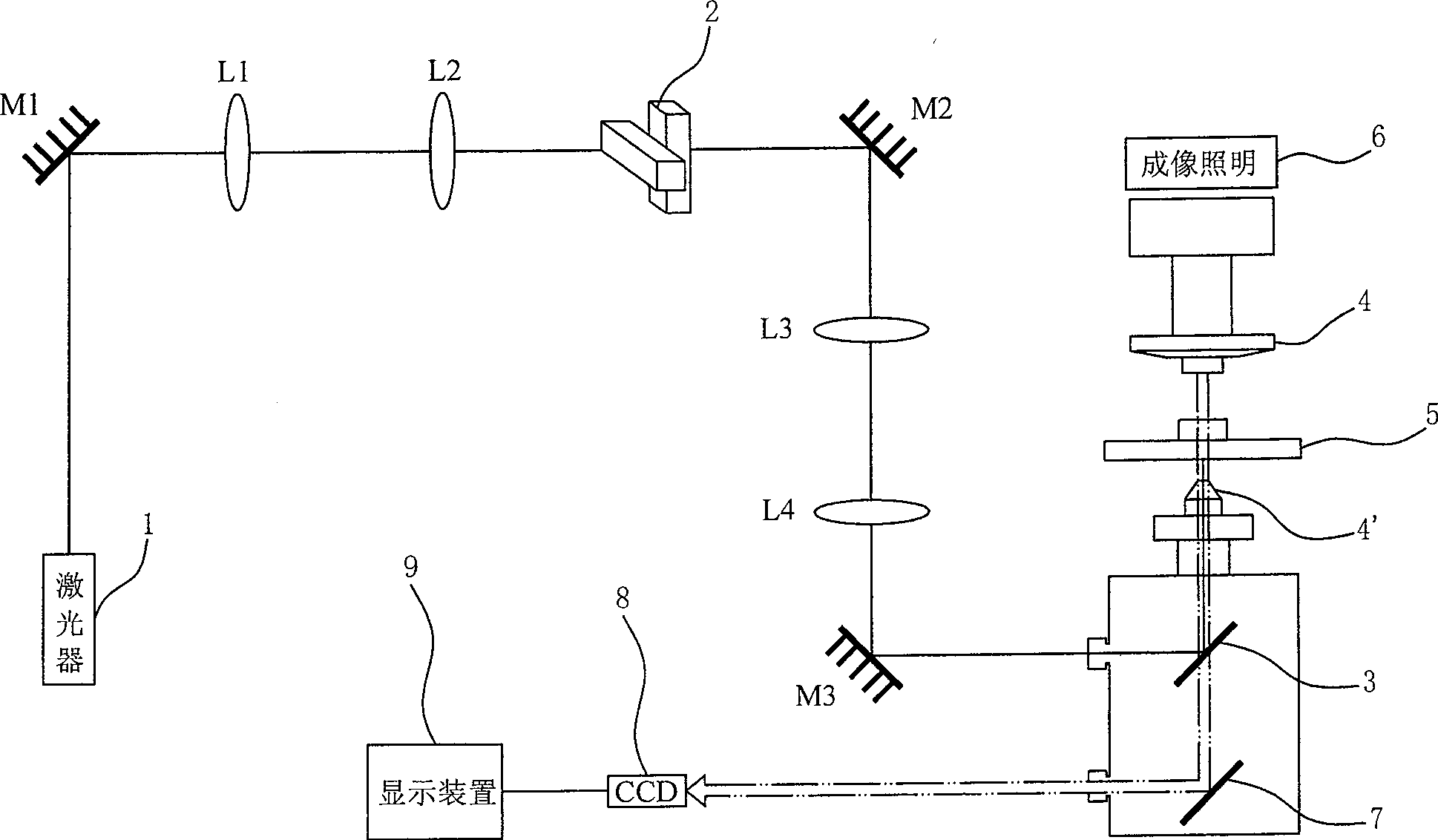 Full optical fiber optical optical tweezers system