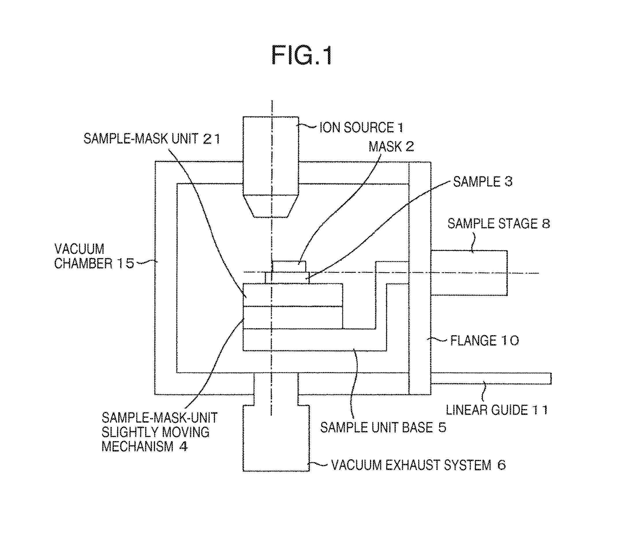 Ion milling device