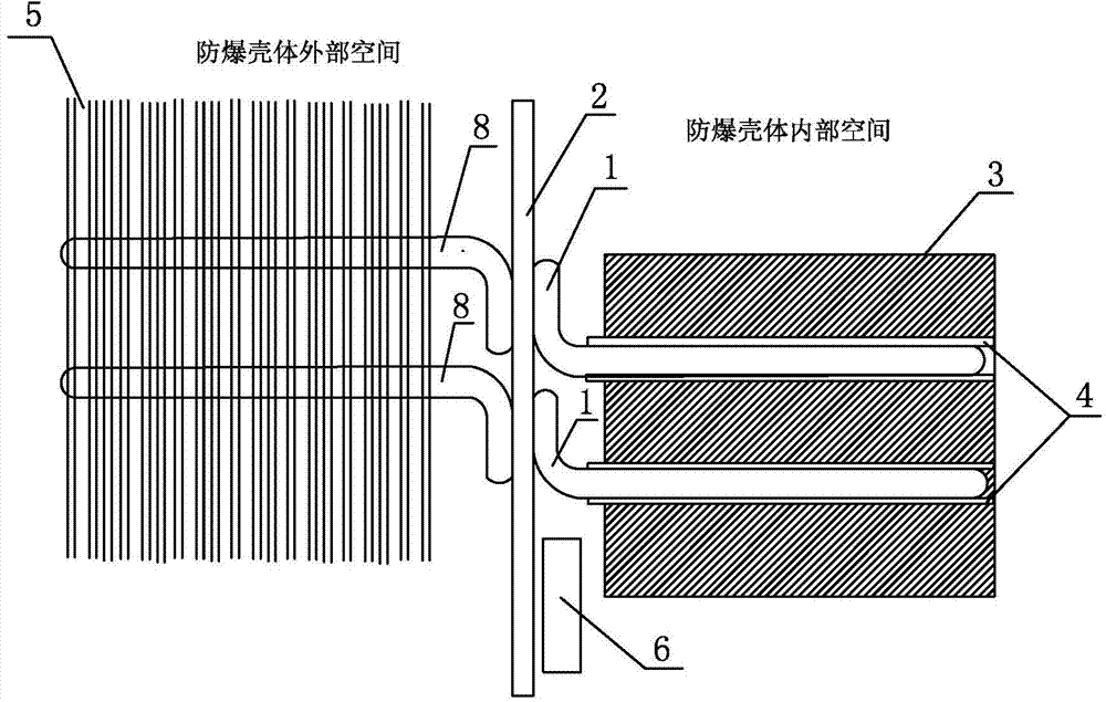 Insulation heat pipe radiator of explosive-proof structure