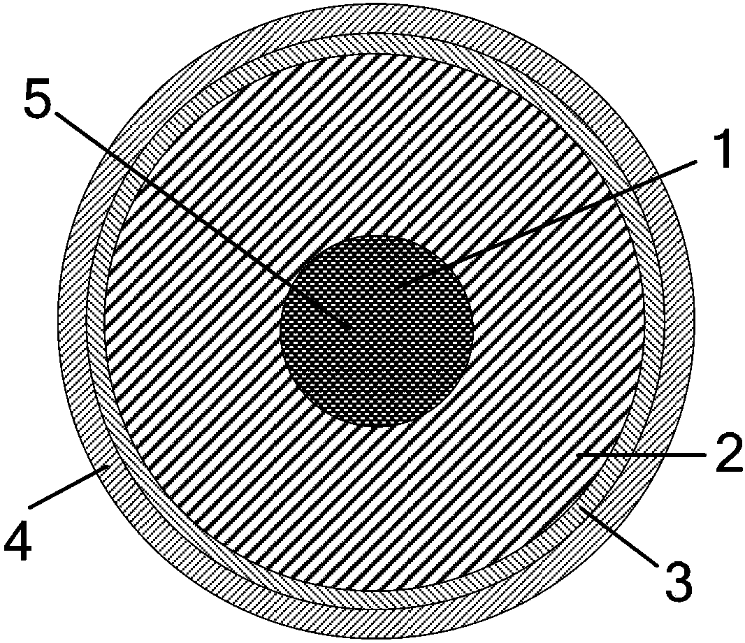 Gain optical fiber for outputting specific single-mode lasers