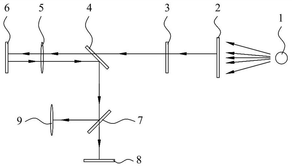 An Industrial Online Optical Microscopic Imaging System