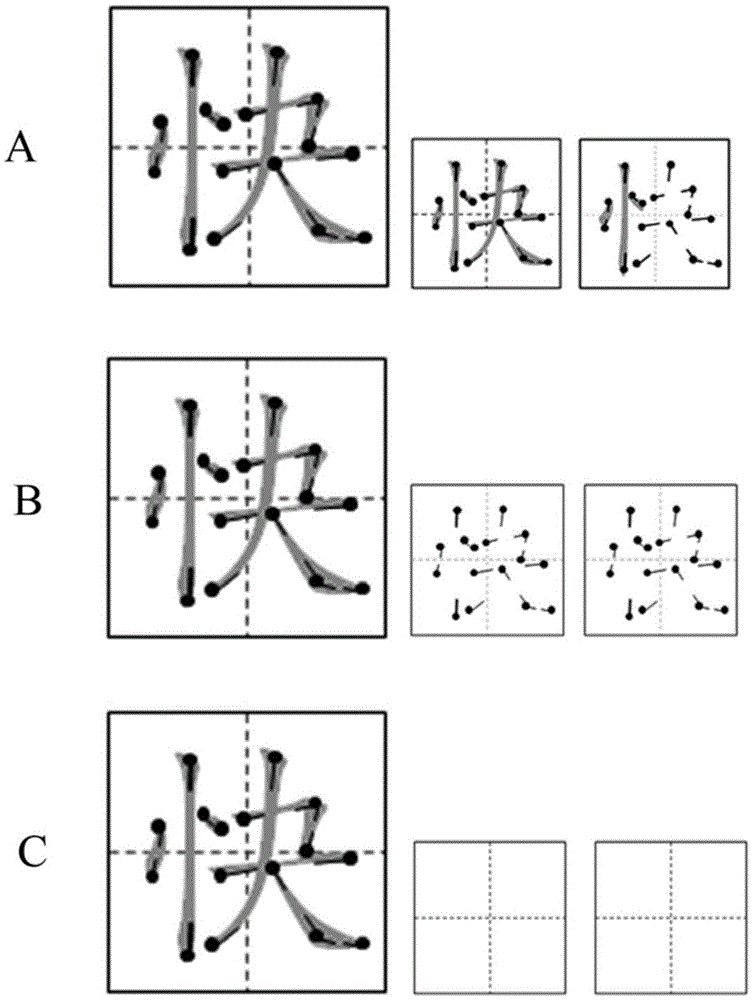 Method and device for practicing handwriting with dots and lines