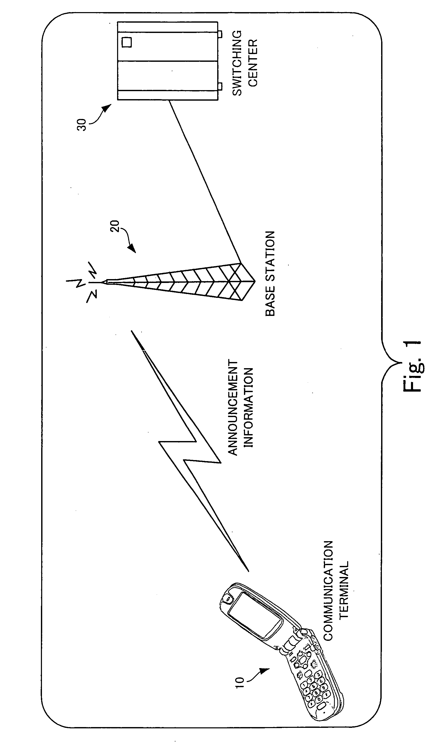 Mobile terminal and remote locking program storage medium