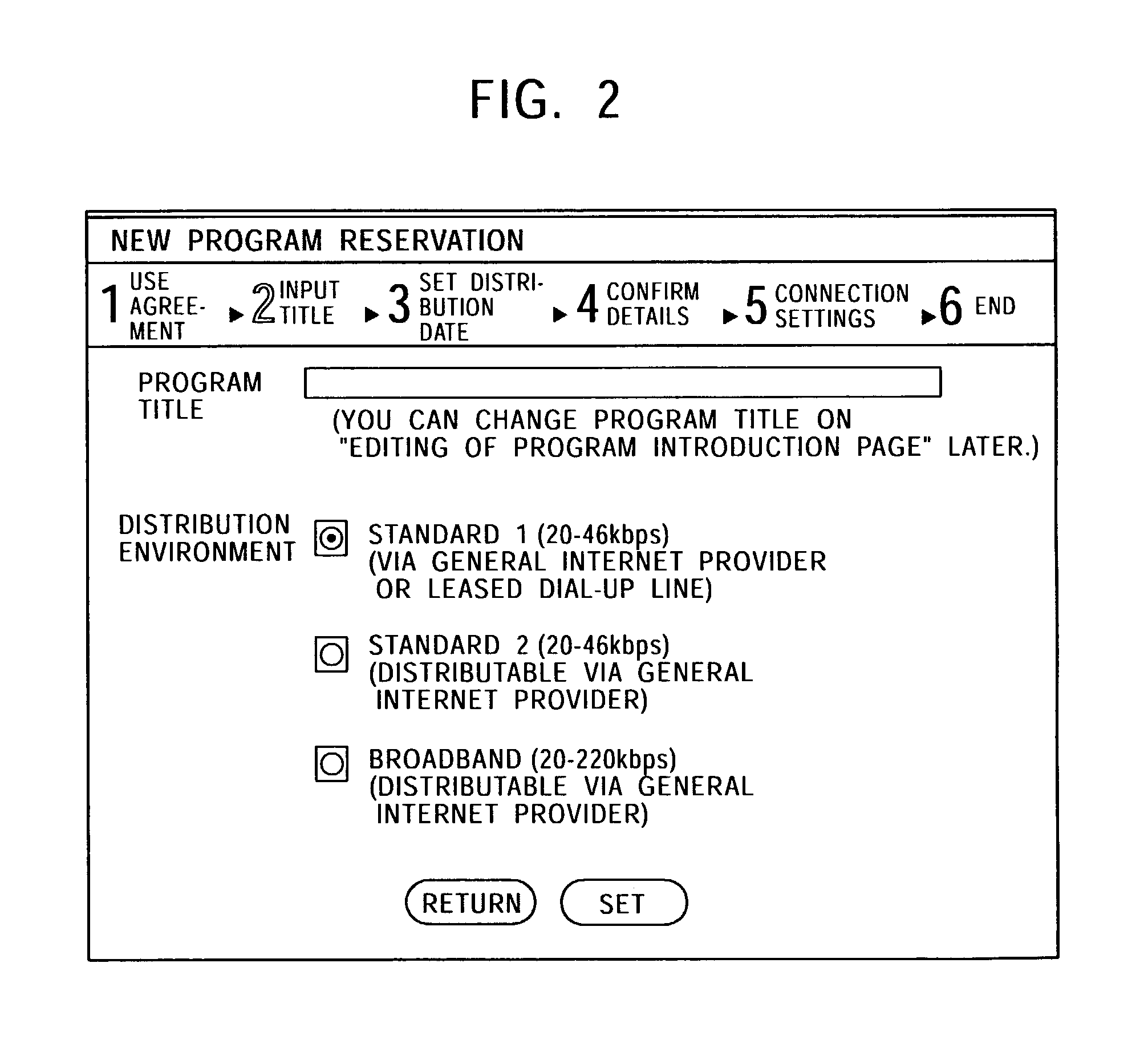 Information processing apparatus, screen display method, screen display program, and recording medium having screen display program recorded therein