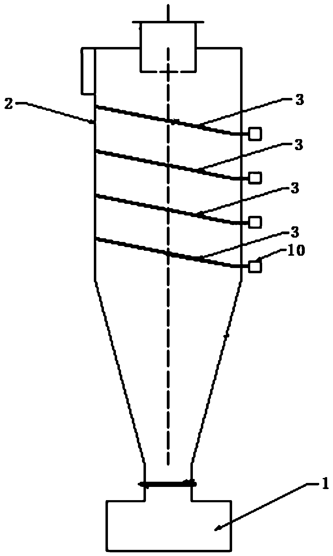 A dust removal device and dust removal method for dusty oil and gas