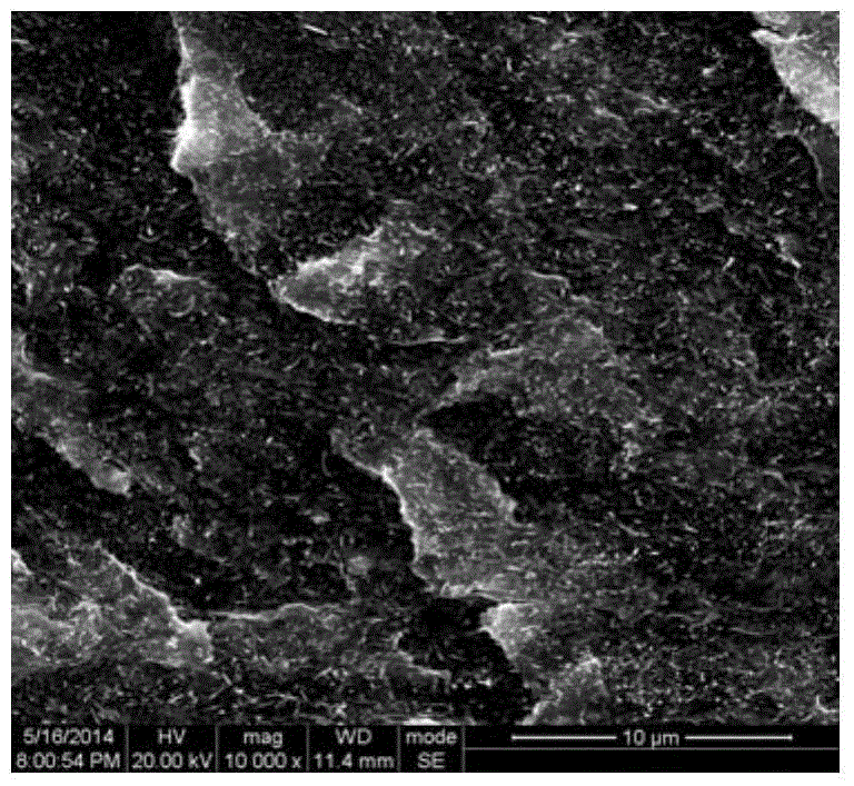 A kind of preparation method of polyvinylidene fluoride based heat conduction composite material