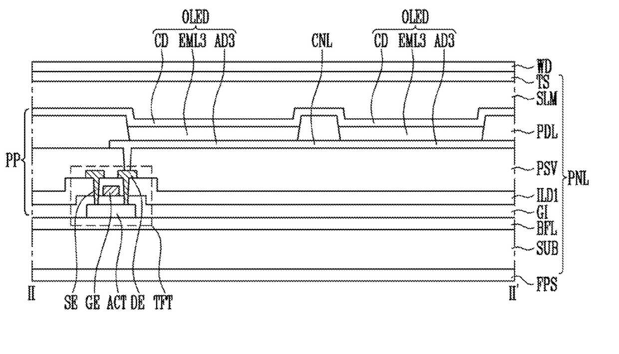 Display device