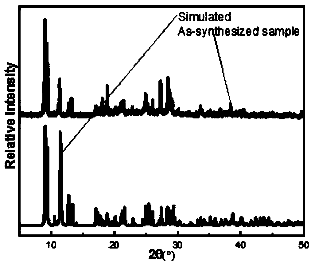 Cu-MOF luminescent crystal material capable of realizing yellow light emission, and preparation method thereof