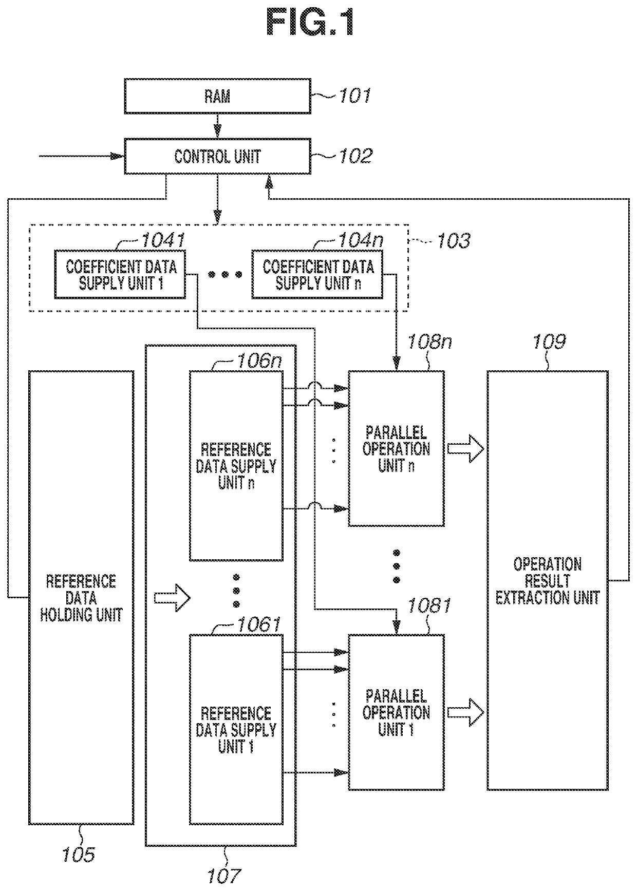 Convolutional neural network based data processing apparatus, method for controlling the same, and storage medium storing program