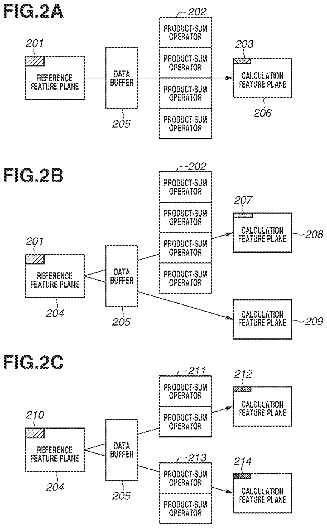 Convolutional neural network based data processing apparatus, method for controlling the same, and storage medium storing program