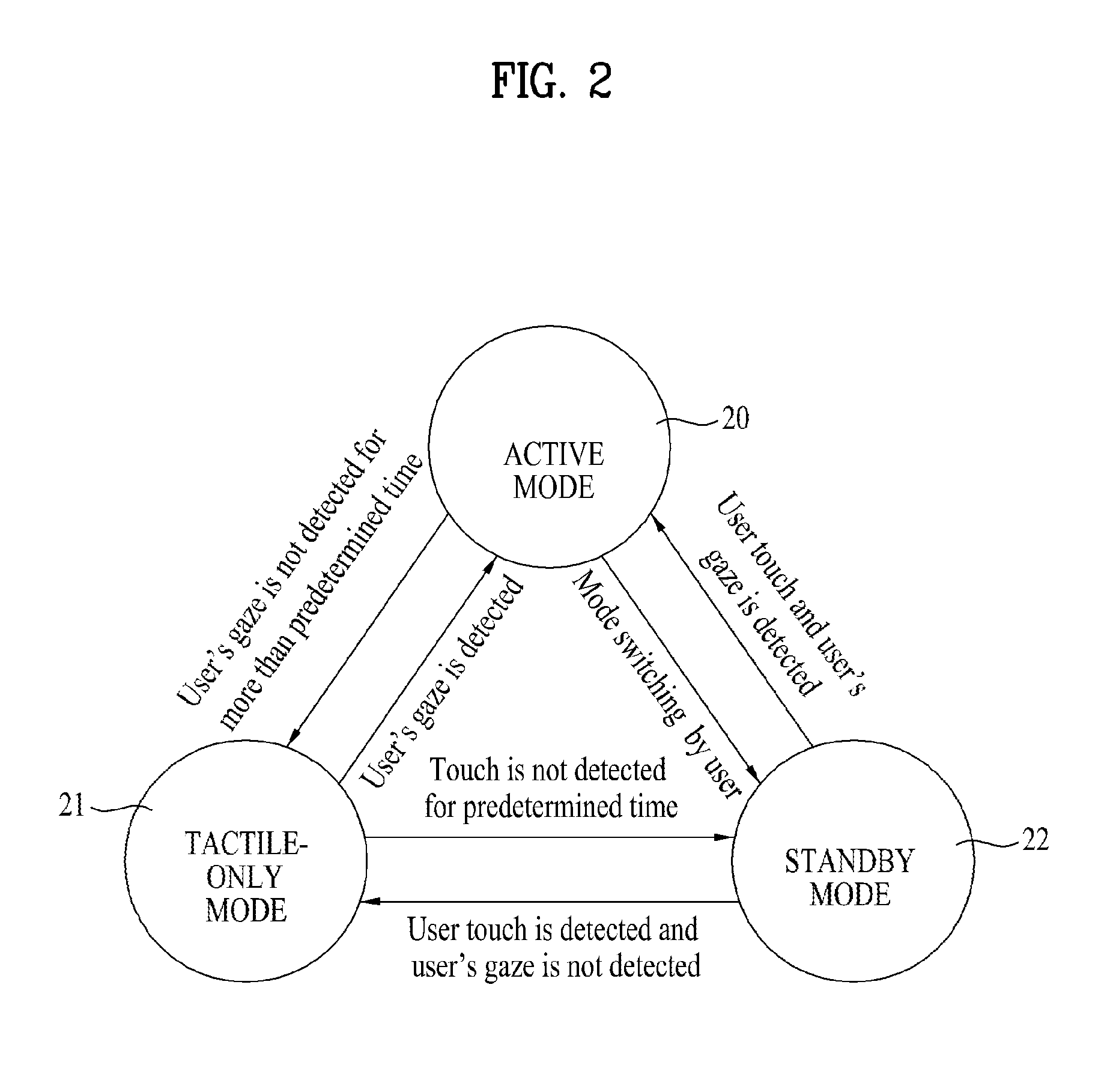 Portable device and control method thereof