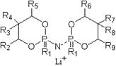 A kind of lithium salt additive and its lithium ion battery non-aqueous electrolyte