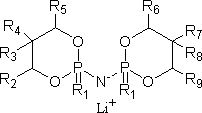 A kind of lithium salt additive and its lithium ion battery non-aqueous electrolyte