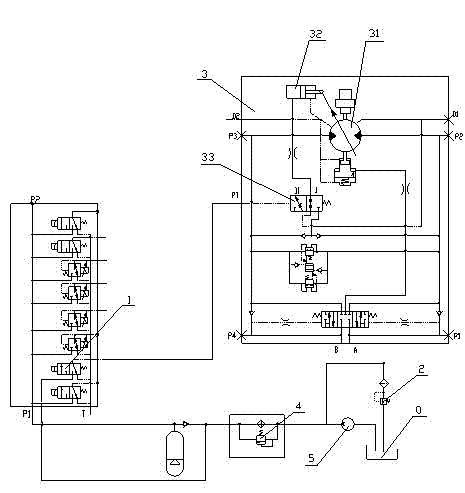 Pilot control system of novel hydraulic excavator