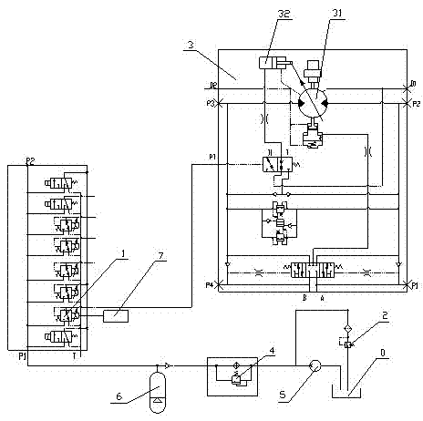 Pilot control system of novel hydraulic excavator