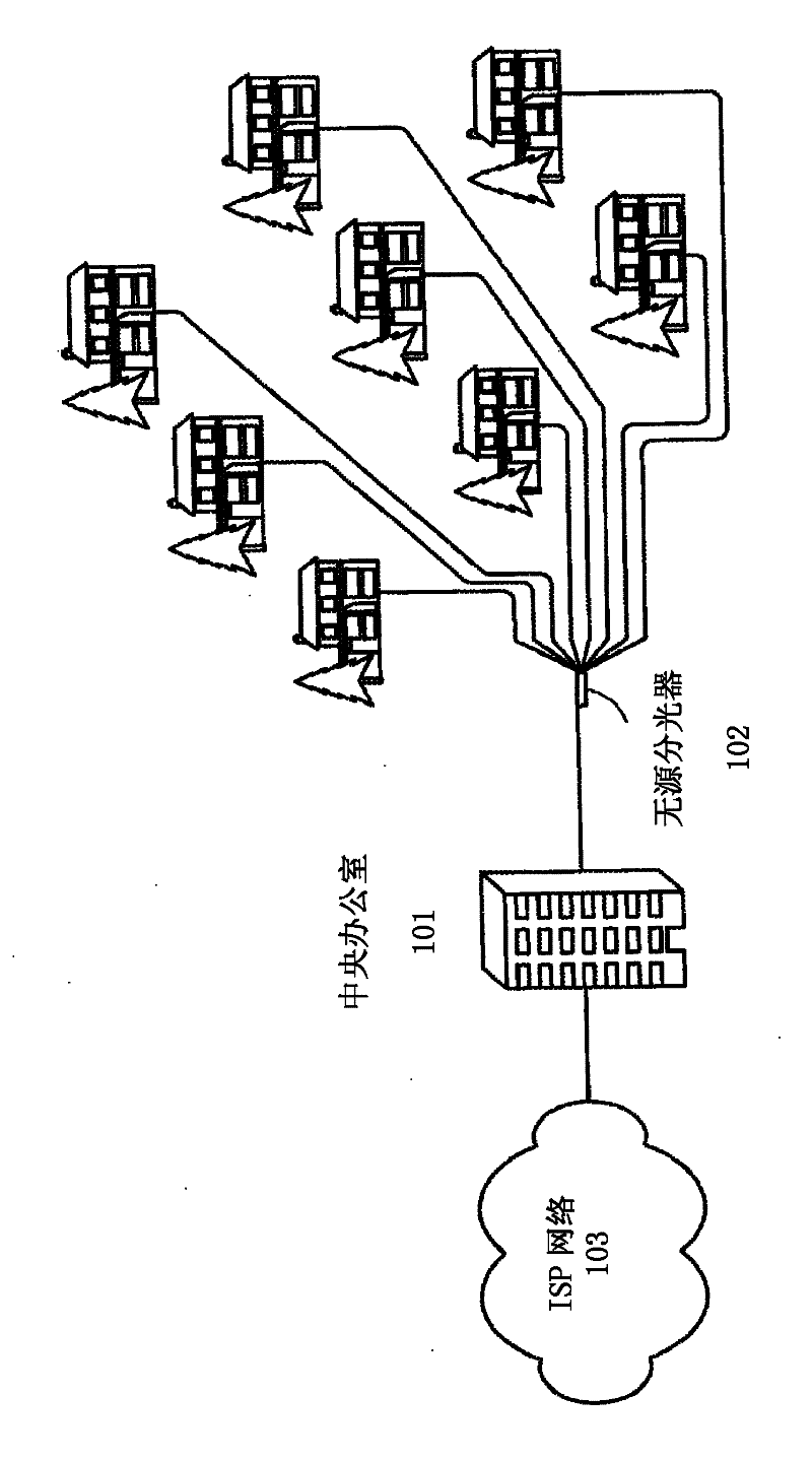 Method and system for protection switching in Ethernet passive optical networks