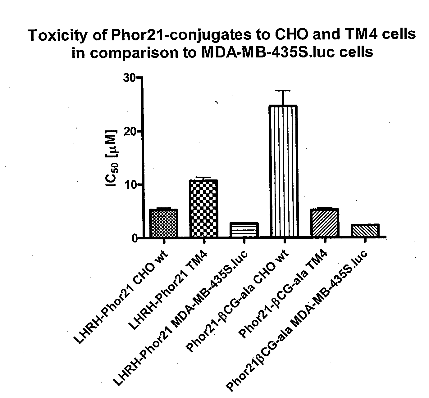 Lytic domain fusion constructs and methods of making and using same