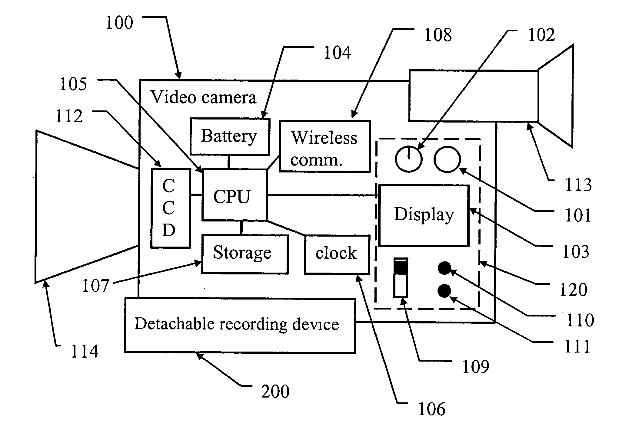 Video camera and remote recording system