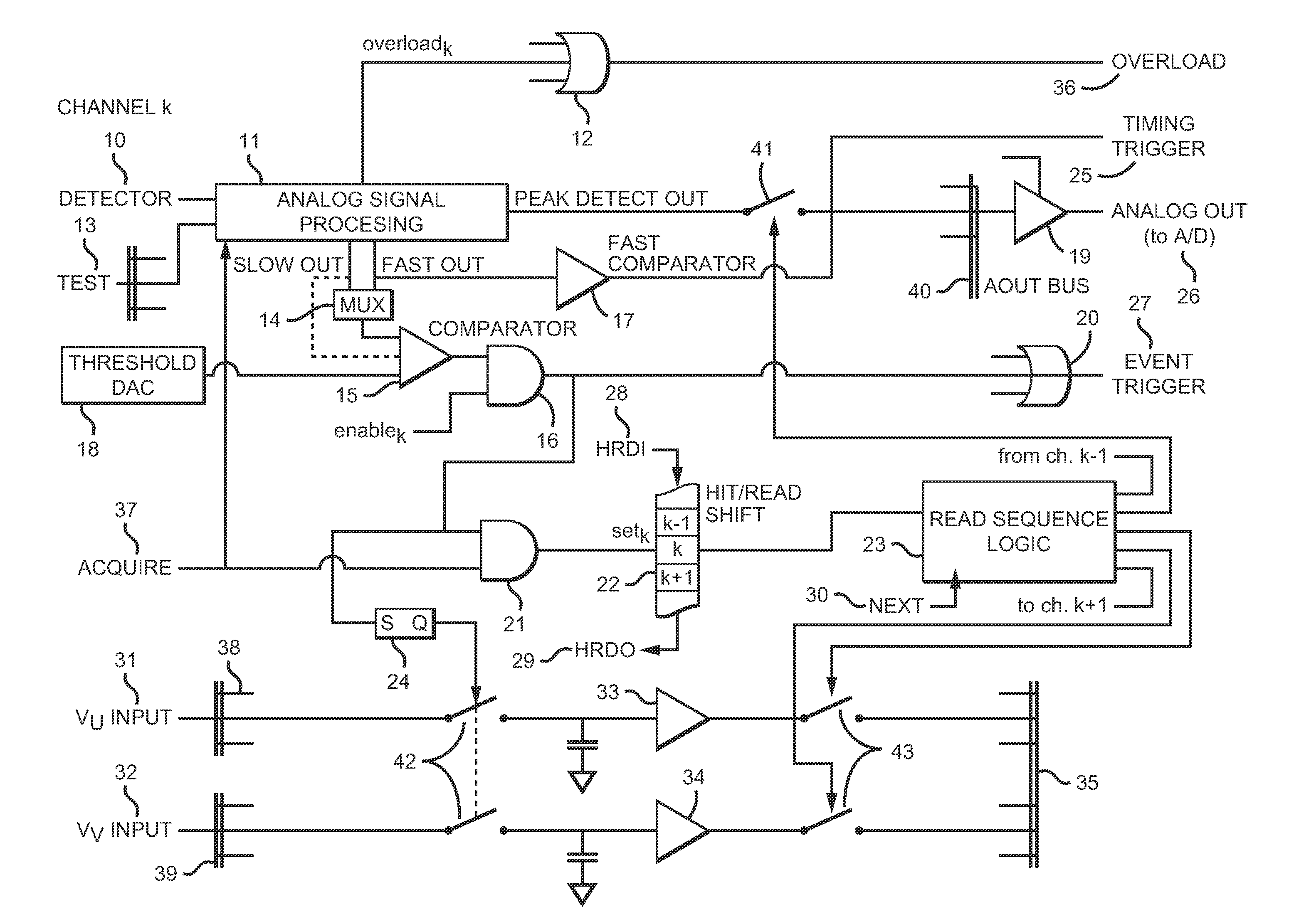 Integrated Circuit and Sensor for Imaging